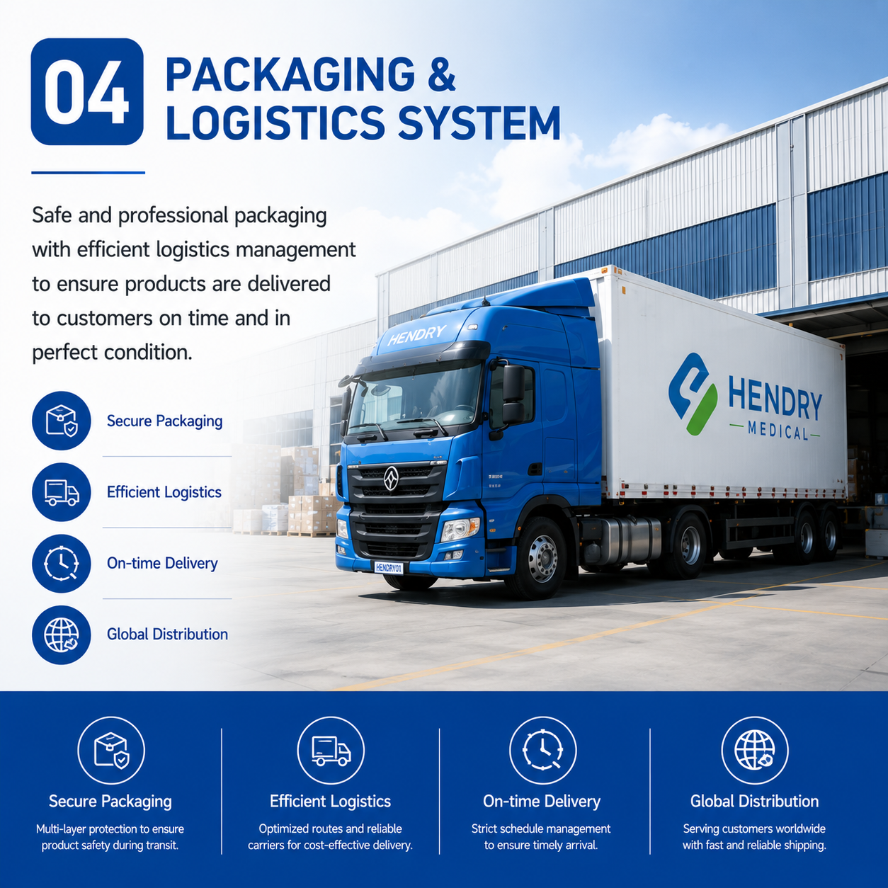 7 Major Systems for Production