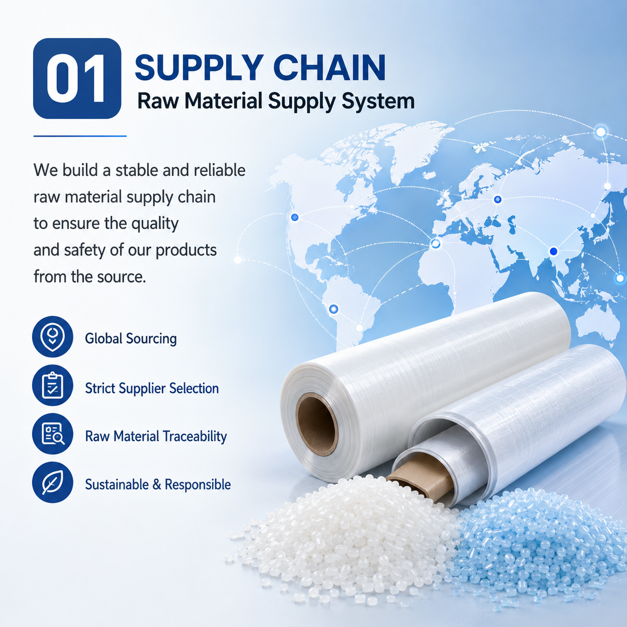 7 Major Systems for Production